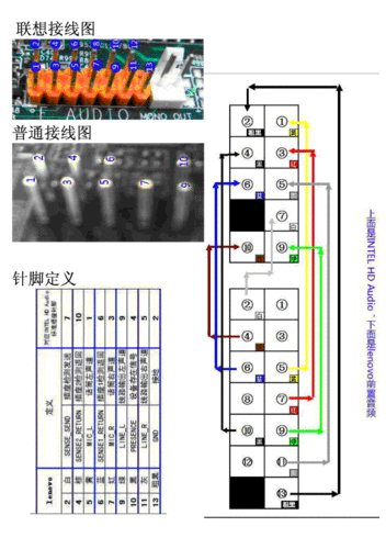 联想前置音频11针怎么接