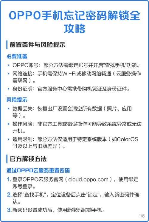 oppo手机解锁密码忘记了怎么能解开截图