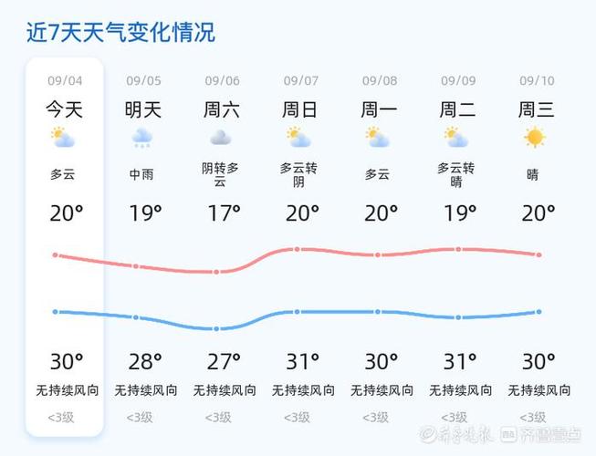 德州30天天气预报查询