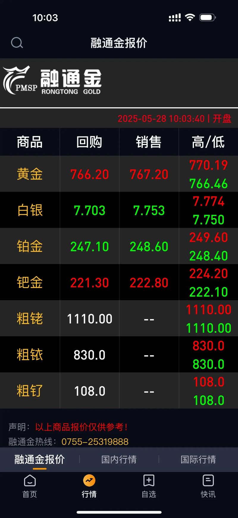 601698股票行情
