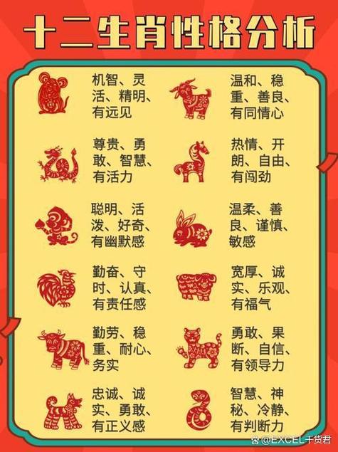 哥俩好是什么生肖截图