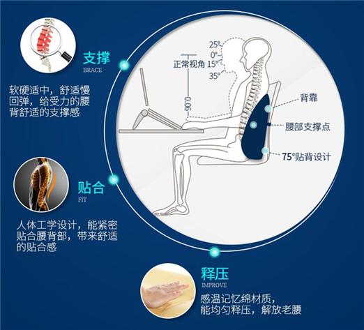 发泄的工具什么意思图标