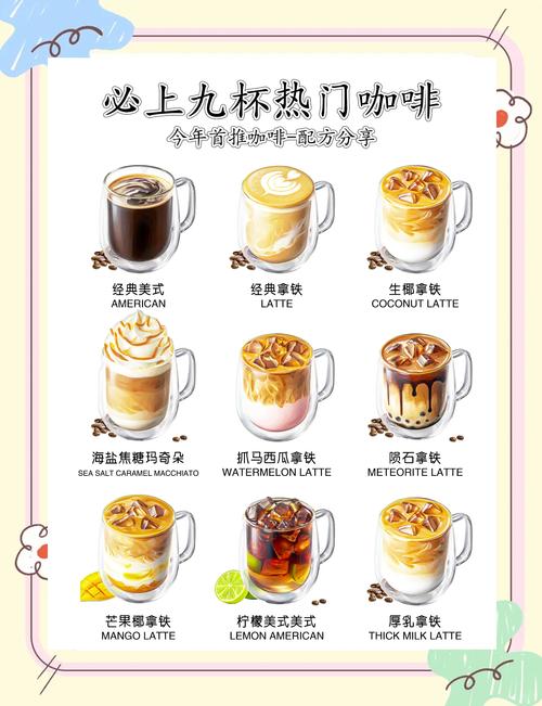 咖啡10种家常做法