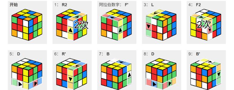 魔方求解器缩略图