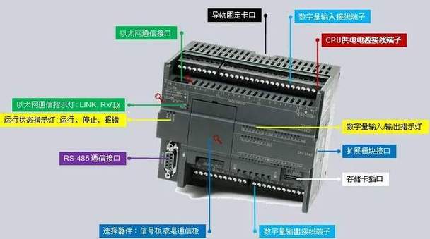 西门子plc初始密码是多少