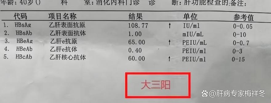 大三阳怎么治疗才能转阴