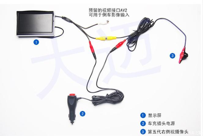 小白摄像头安装教程缩略图