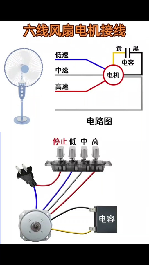 风扇6根线接线图解