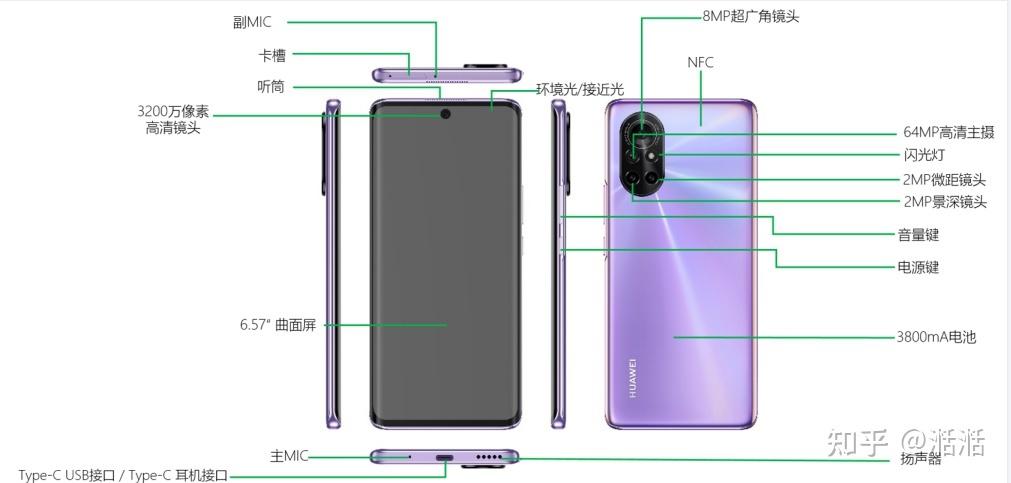 vivox9麦克风在哪个位置截图