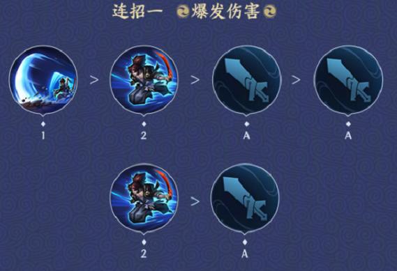 王者荣耀技能技巧缩略图