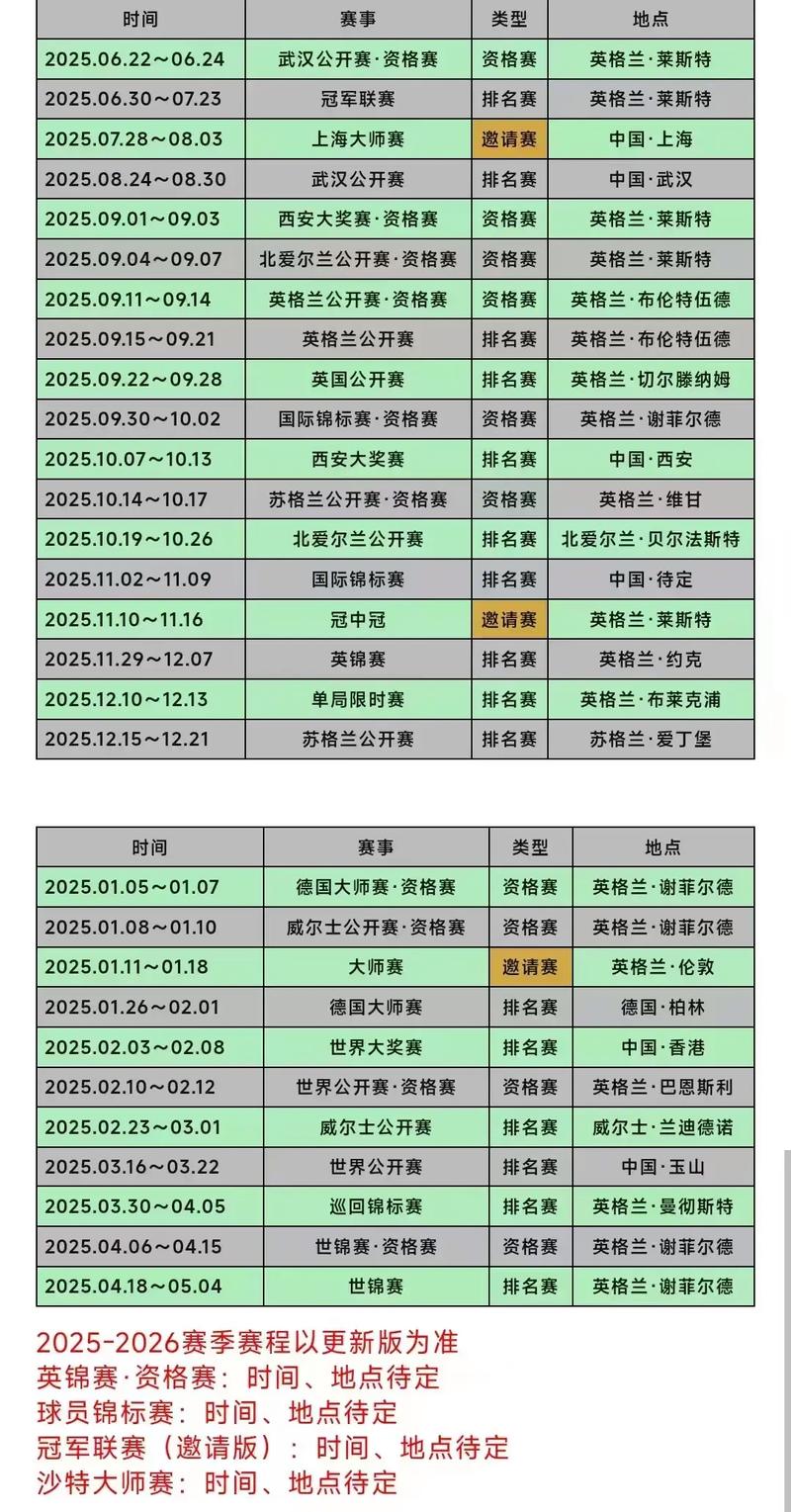 5月斯诺克赛程提前公布新