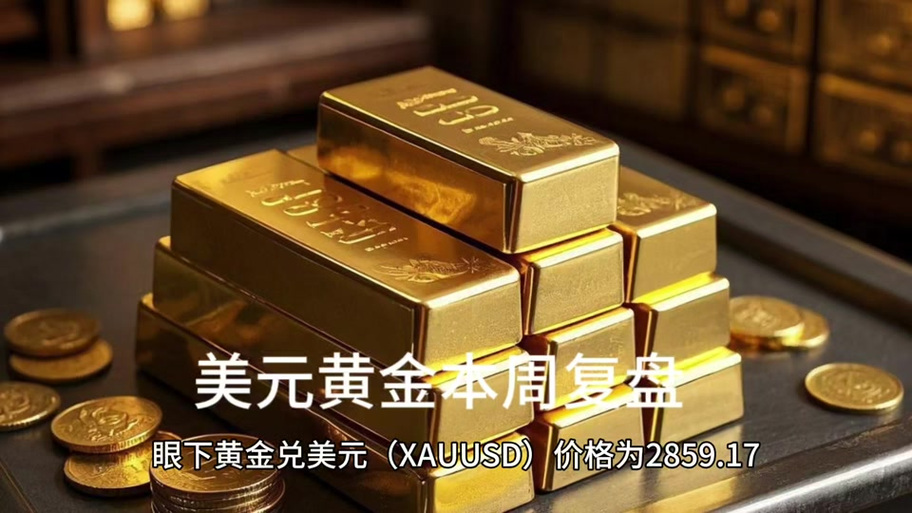 黄金美元 (xauusd )截图