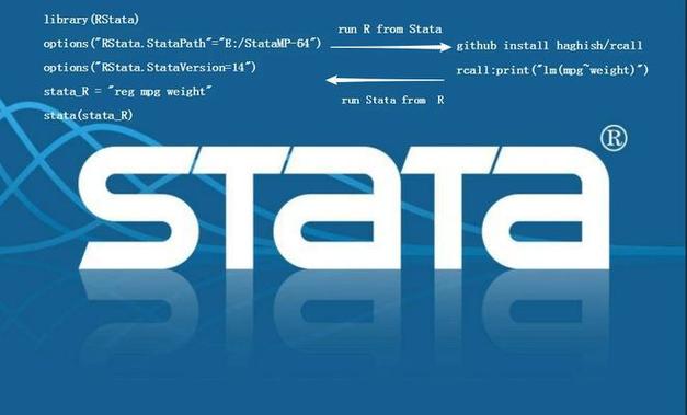 stata手机上可以下载吗