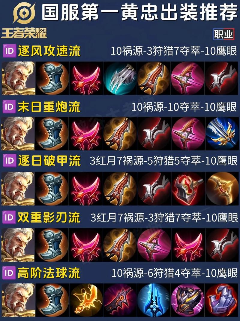 马超赵云黄忠战法推荐截图