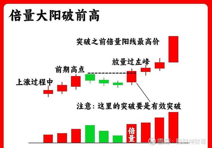 锁仓大白话解释缩略图