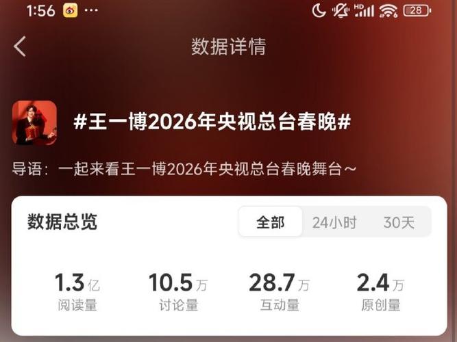手机看春晚需要多少流量