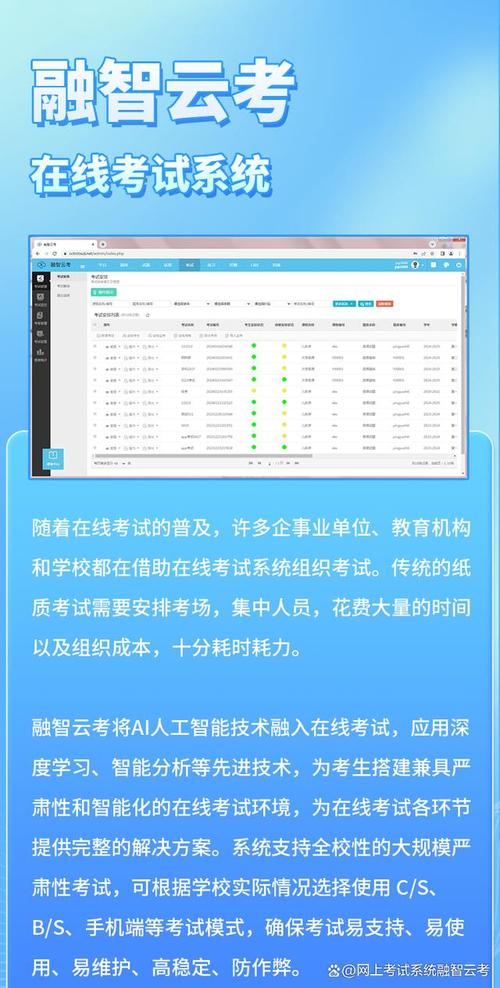 怎么登录云阅卷网站