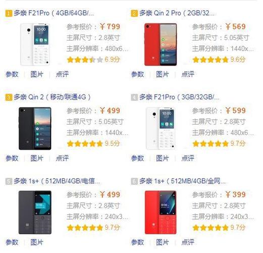 小米多亲用哪个版本微信