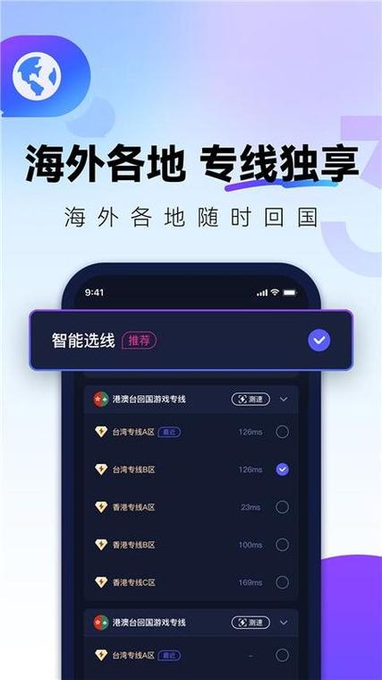 回国加速