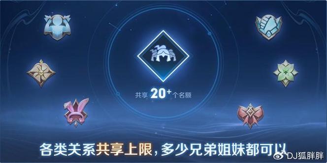 王者荣耀两个英雄合体