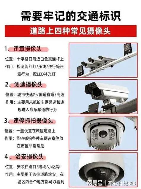 固定测速是如何抓拍的