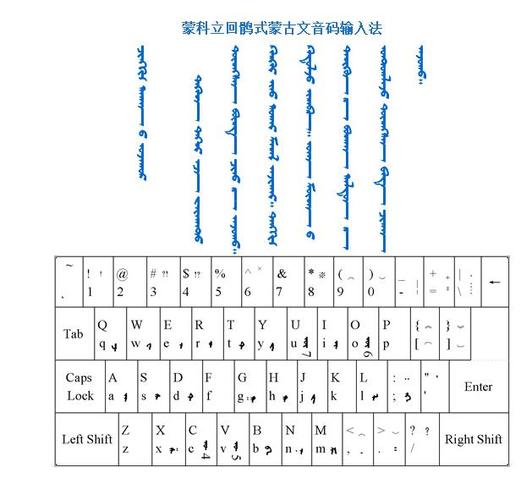 蒙科立输入法用不了怎么办