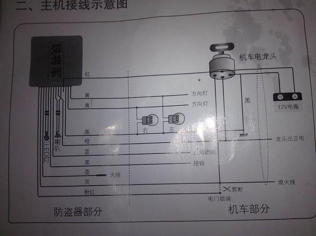 铁将军6031安装图解