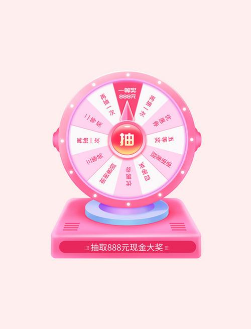 网页转盘抽奖