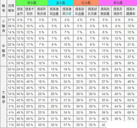 海岛奇兵脚本挂机图标
