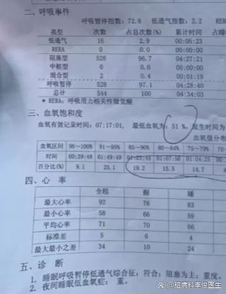 睡觉发出怪叫是为什么