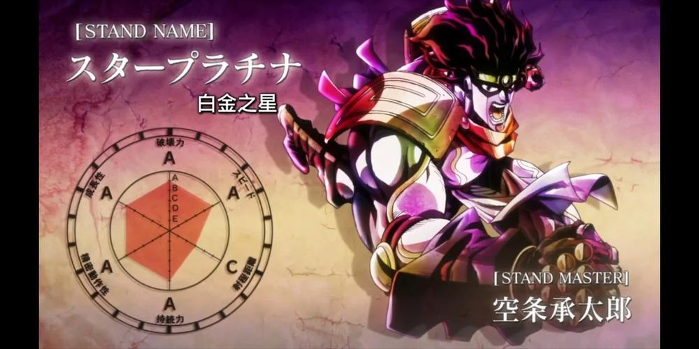 白金之星 面板缩略图