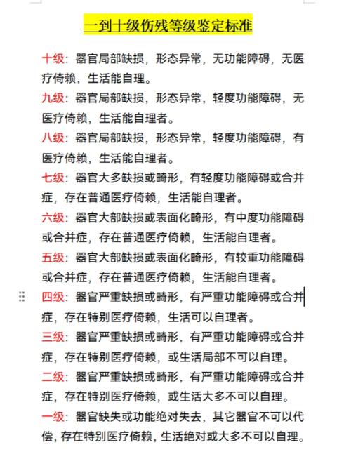 等级资料10个实例