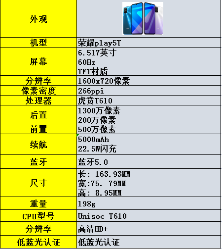 荣耀play5T参数配置截图