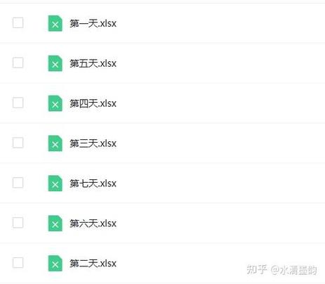 淘宝降权重多长时间