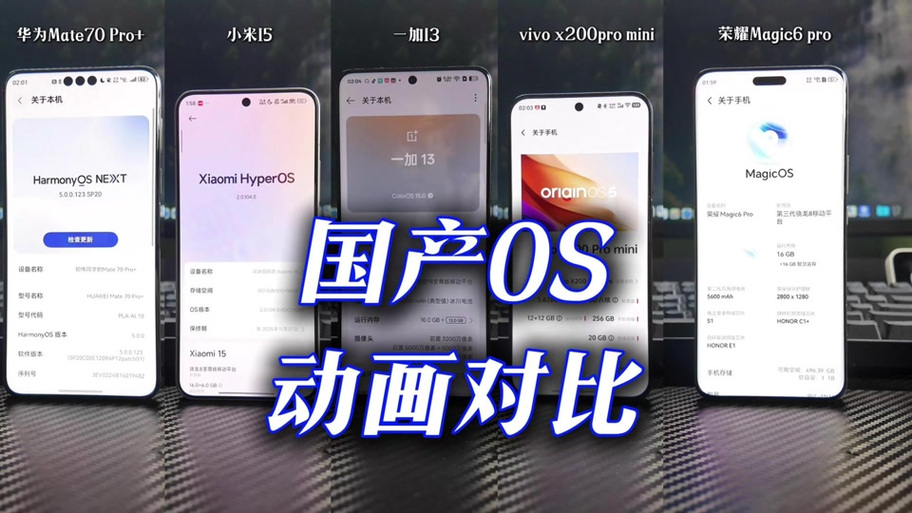 小米os锁屏的圆圈怎么去掉