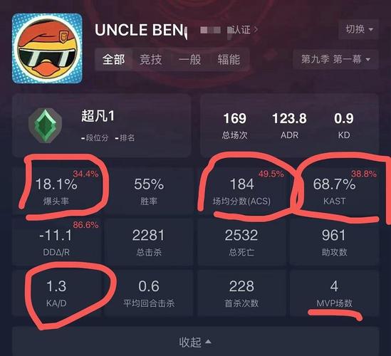 大乱斗和排位段位挂钩吗