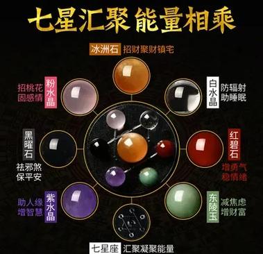 百斗七星阵