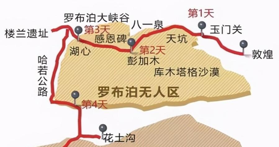 罗布泊能去旅游吗