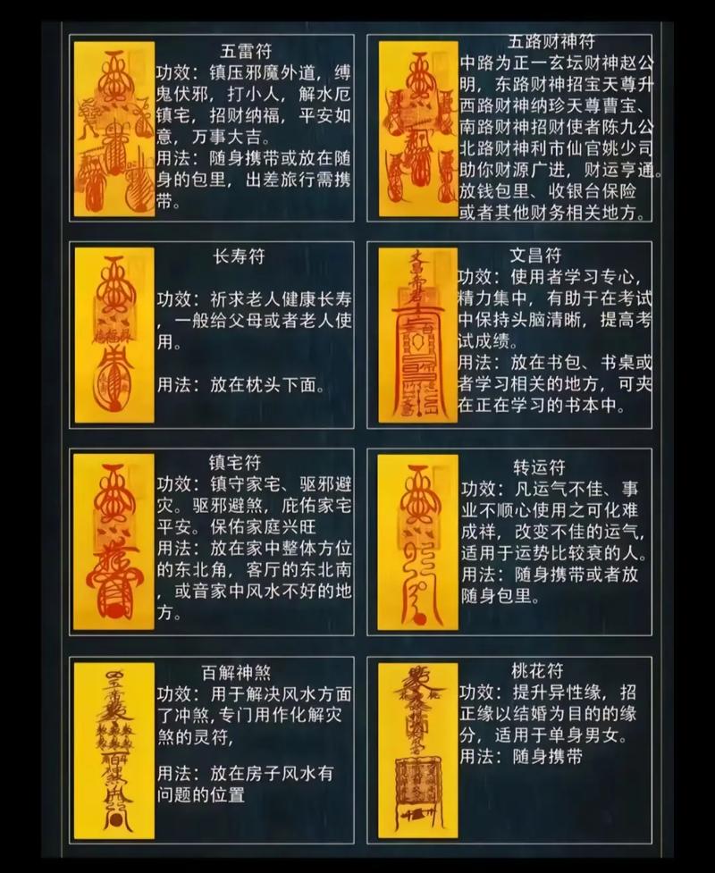 如何破五鬼