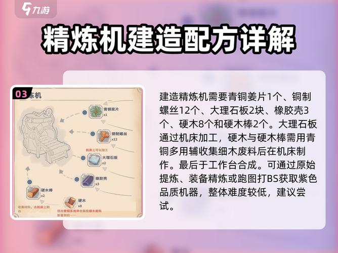 提炼机获取攻略图标
