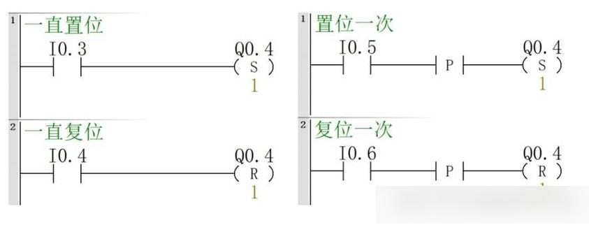 西门子复位指令截图
