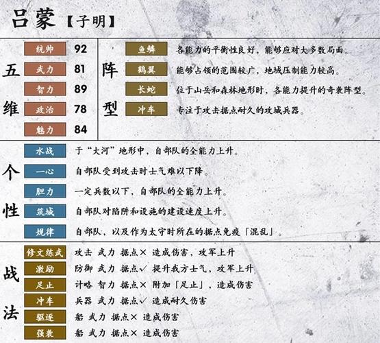 三国志战略版吕蒙战法推荐