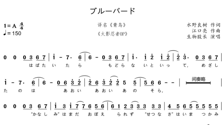 日本动漫歌曲《青鸟》