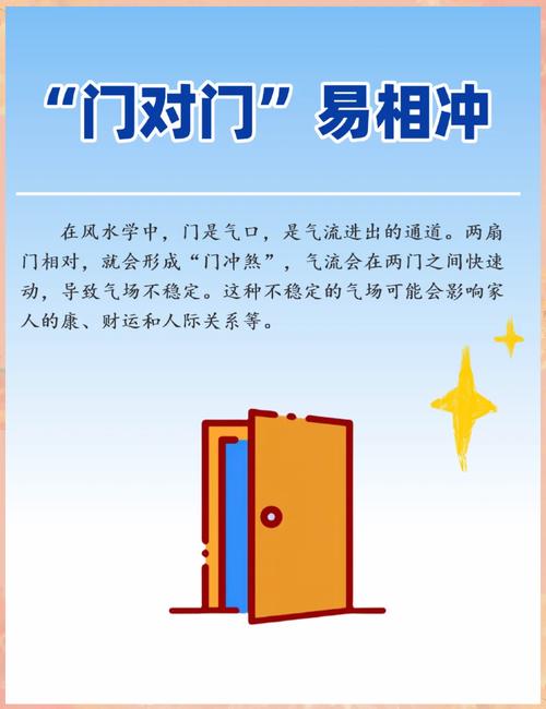入户大门对着主卧门截图