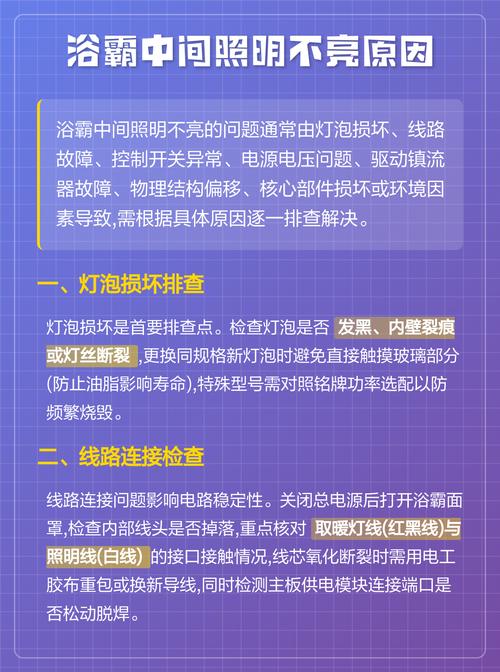 浴霸灯泡经常坏是什么原因缩略图