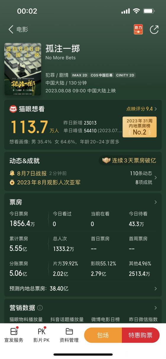 猫眼票房实时票房图标