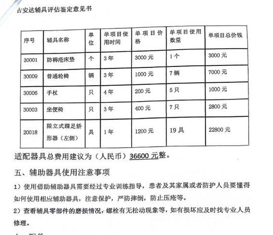 出车祸后伤者医药费该由谁垫付