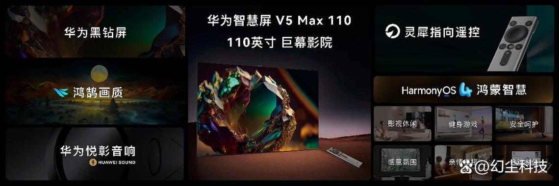 华为智慧视觉图标