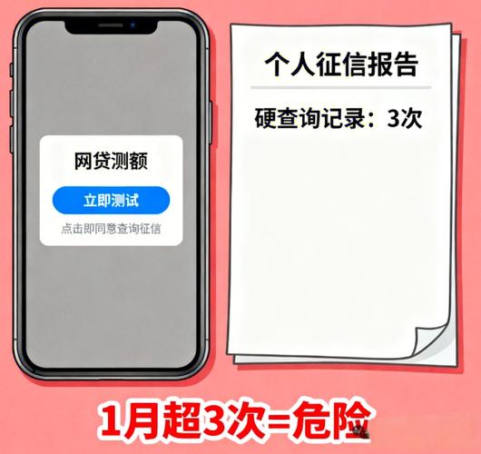 信用卡风控会上征信吗