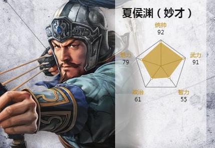 三国志夏侯渊搭配截图